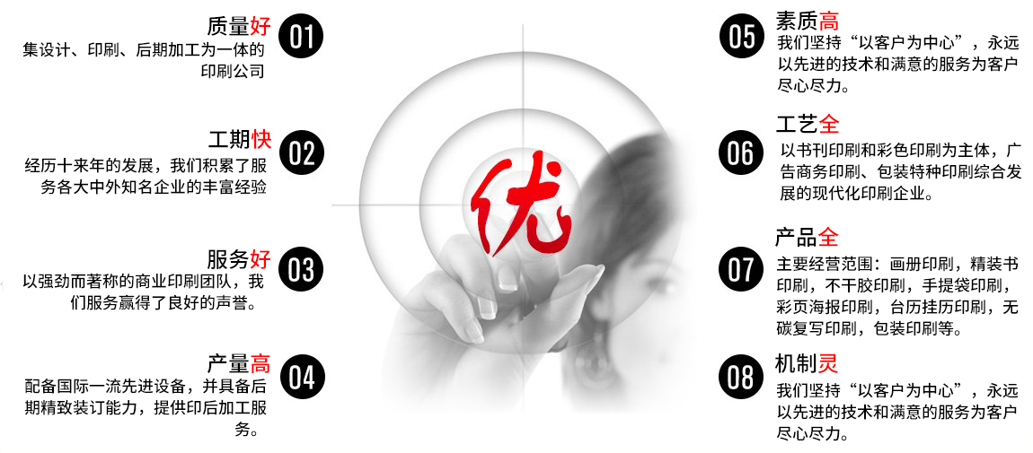 北京凯达鹏程印刷设计有限公司